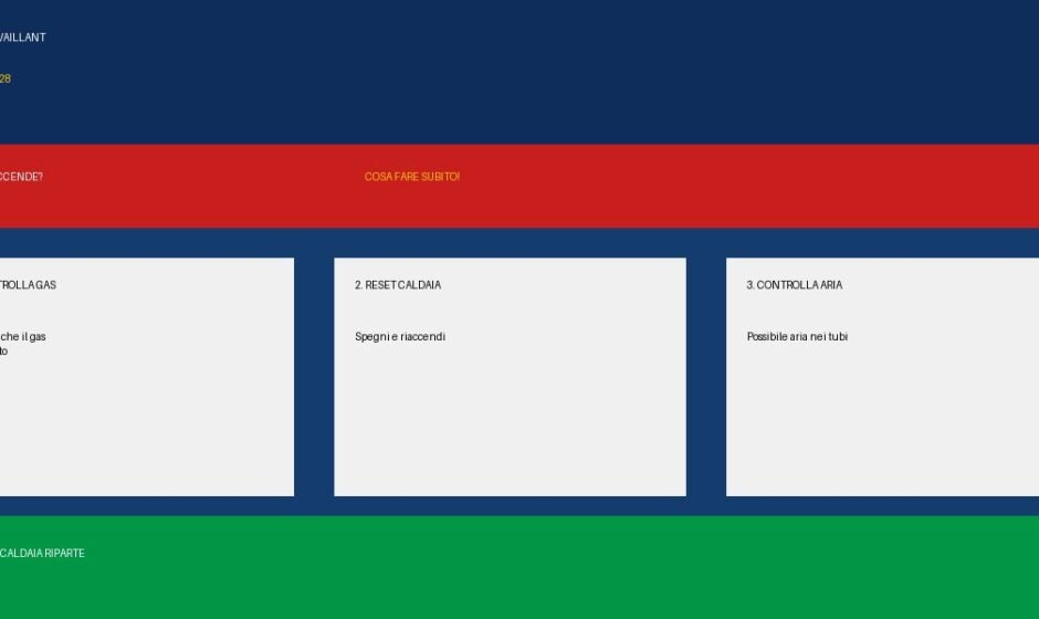 Errore F28 Vaillant: caldaia non si accende, cause comuni e cosa fare subito per risolvere